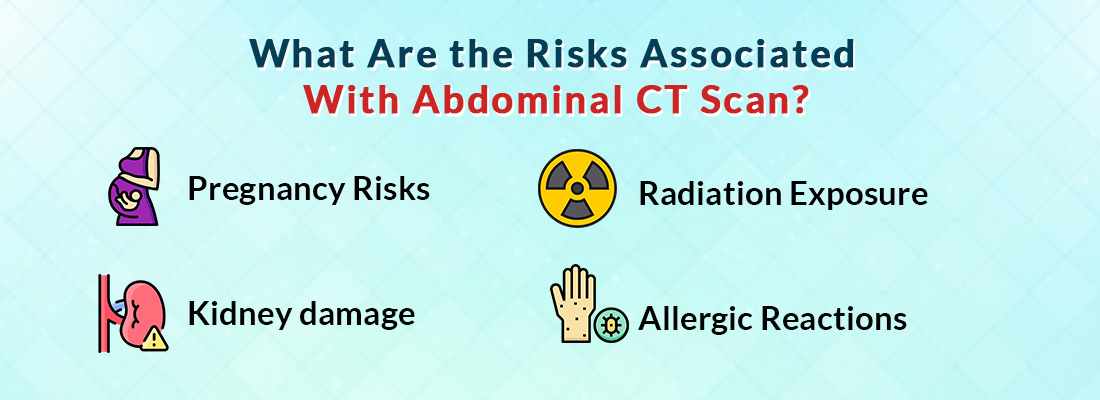 Risks Associated With Abdominal CT Scan